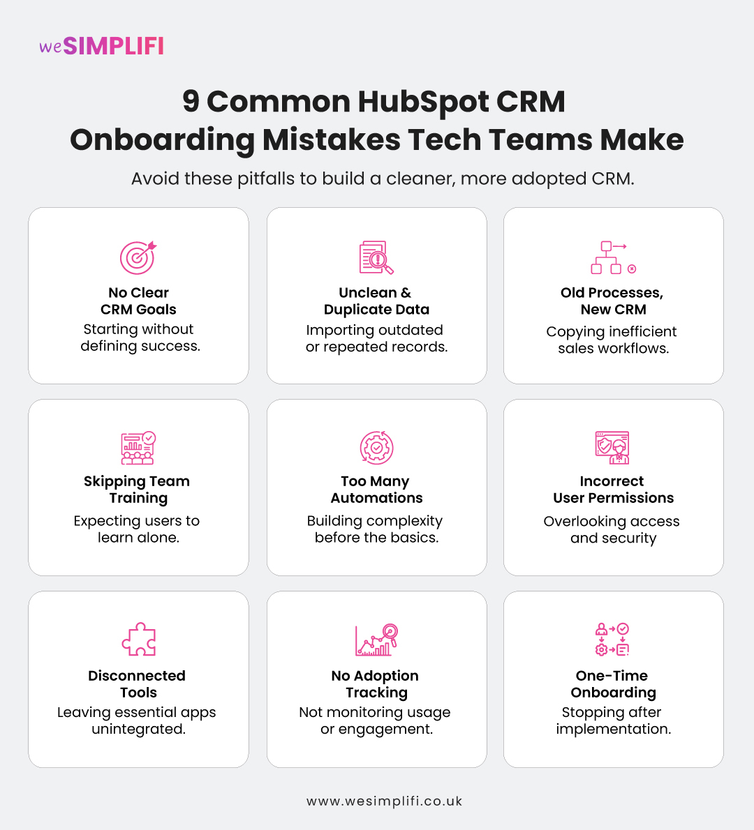Common HubSpot CRM Onboarding Mistakes