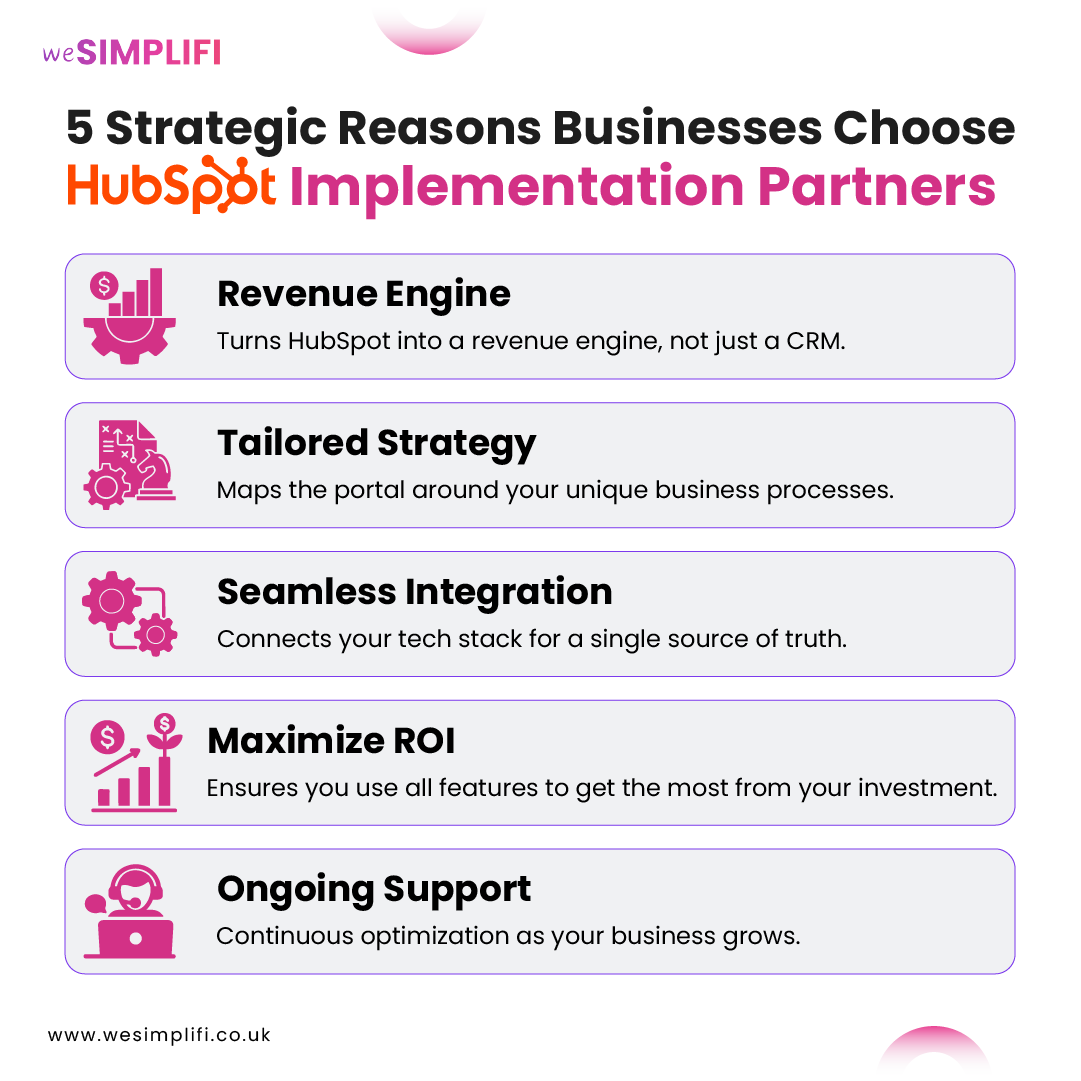 5 Strategic Reasons Businesses Choose Implementation Partners