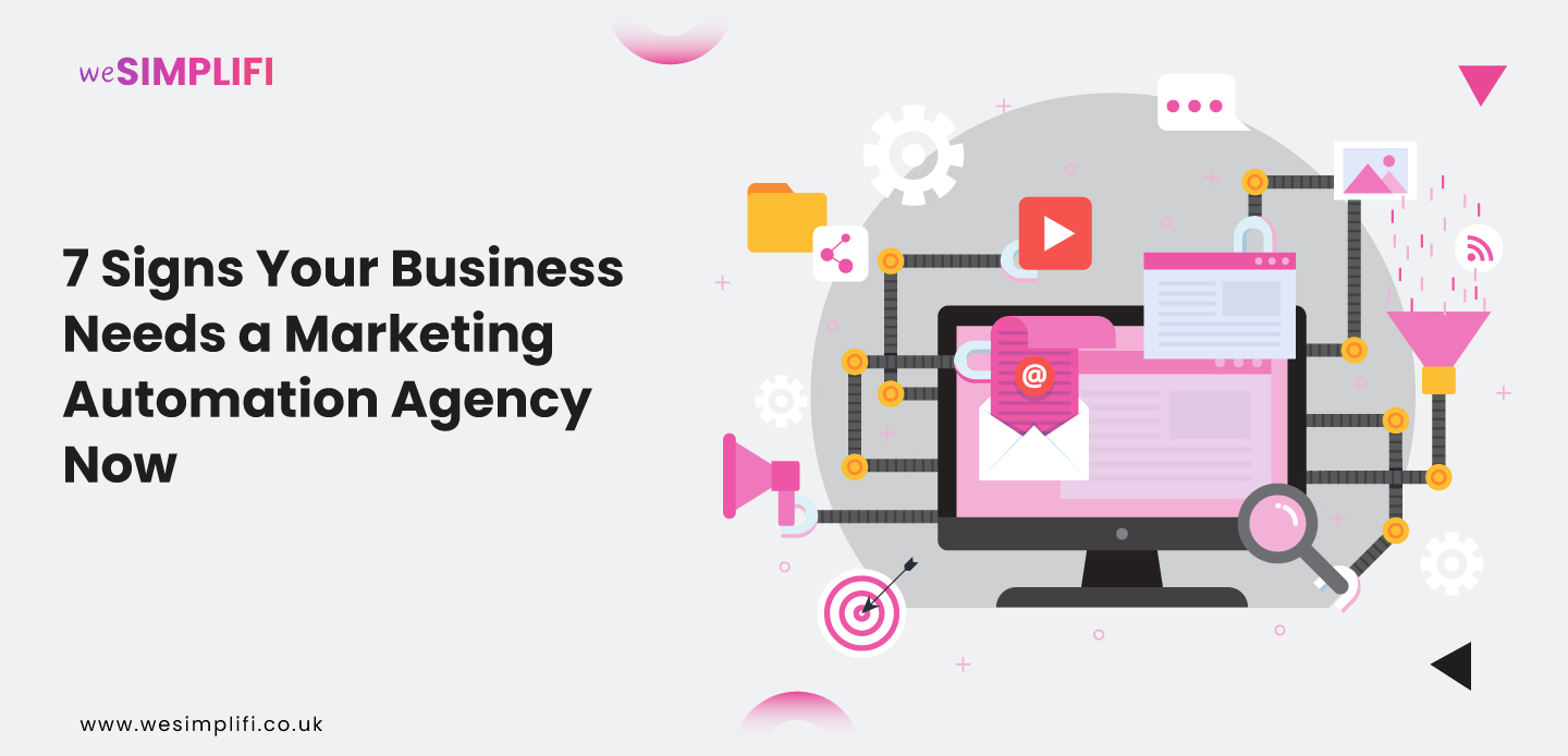 Need of Marketing Automation Agency