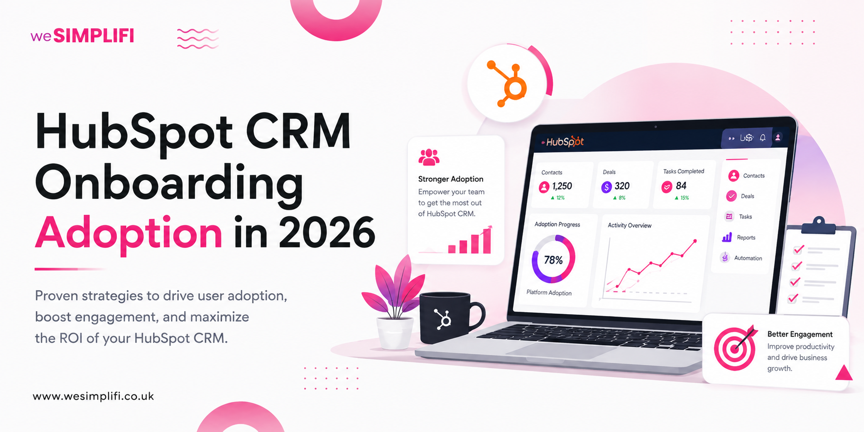 HubSpot CRM onboarding adoption in 2026 with CRM analytics dashboard.